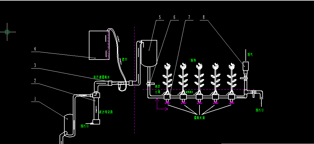 节水痕灌技术与关键装备